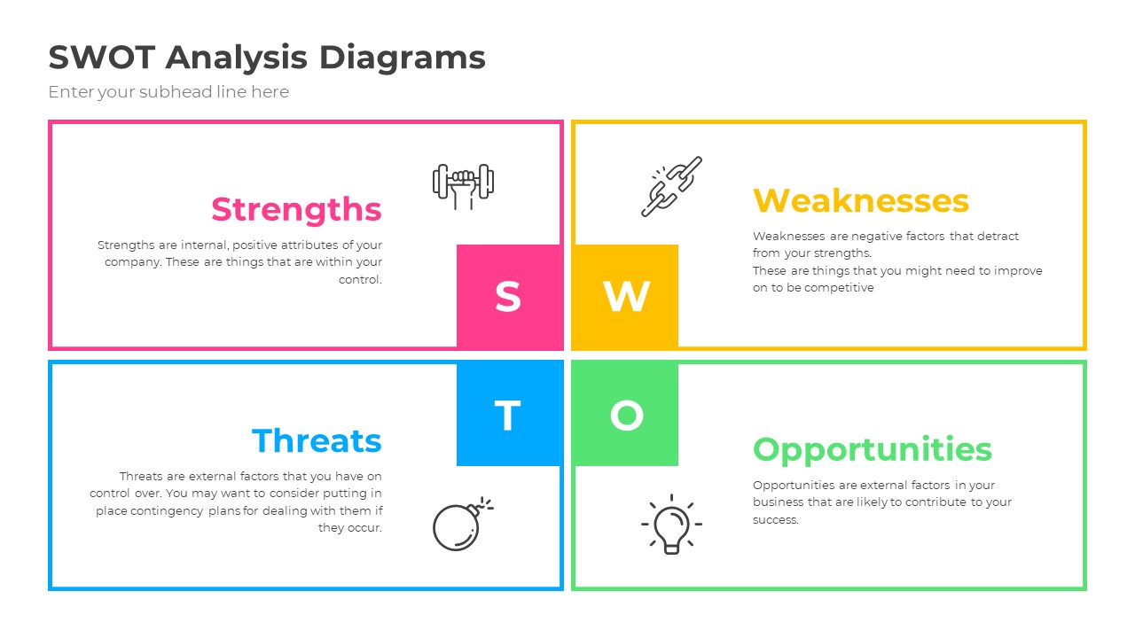 Swot Analysis PowerPoint Infographics Template, Presentation Templates