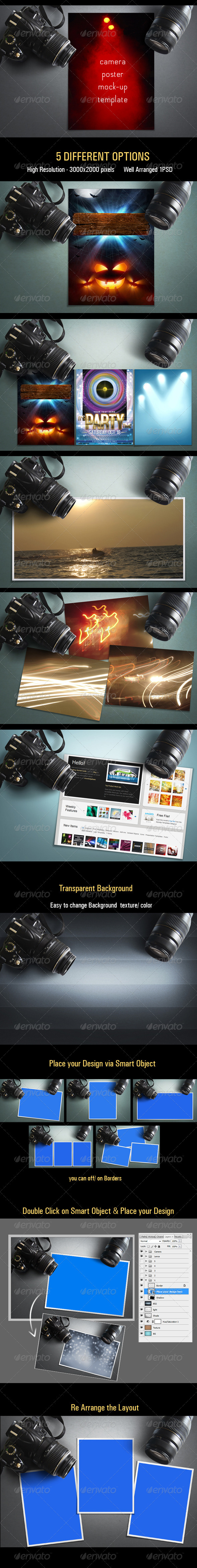 Camera Poster Mock-up Template - Posters Print