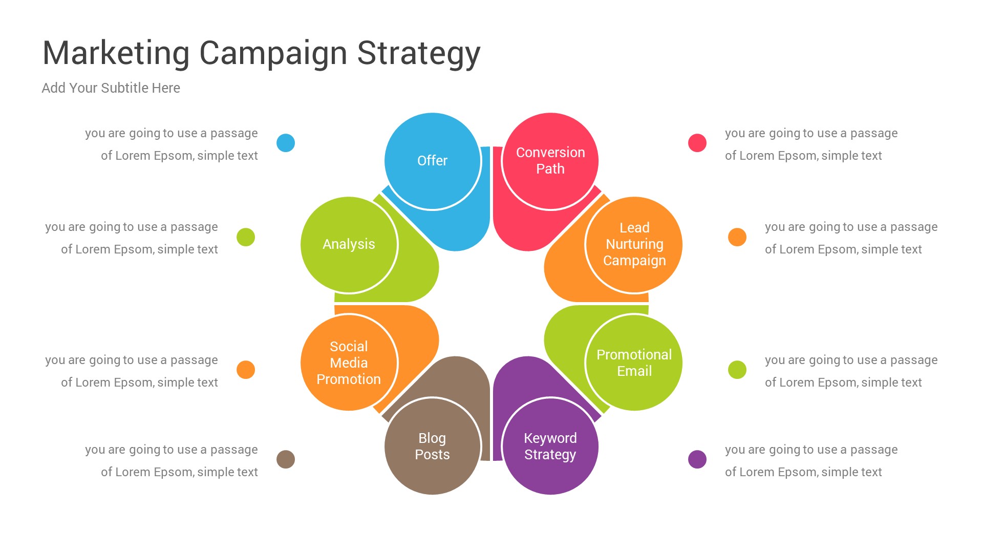 Business Strategy Templates for PowerPoint Presentations, Presentation ...