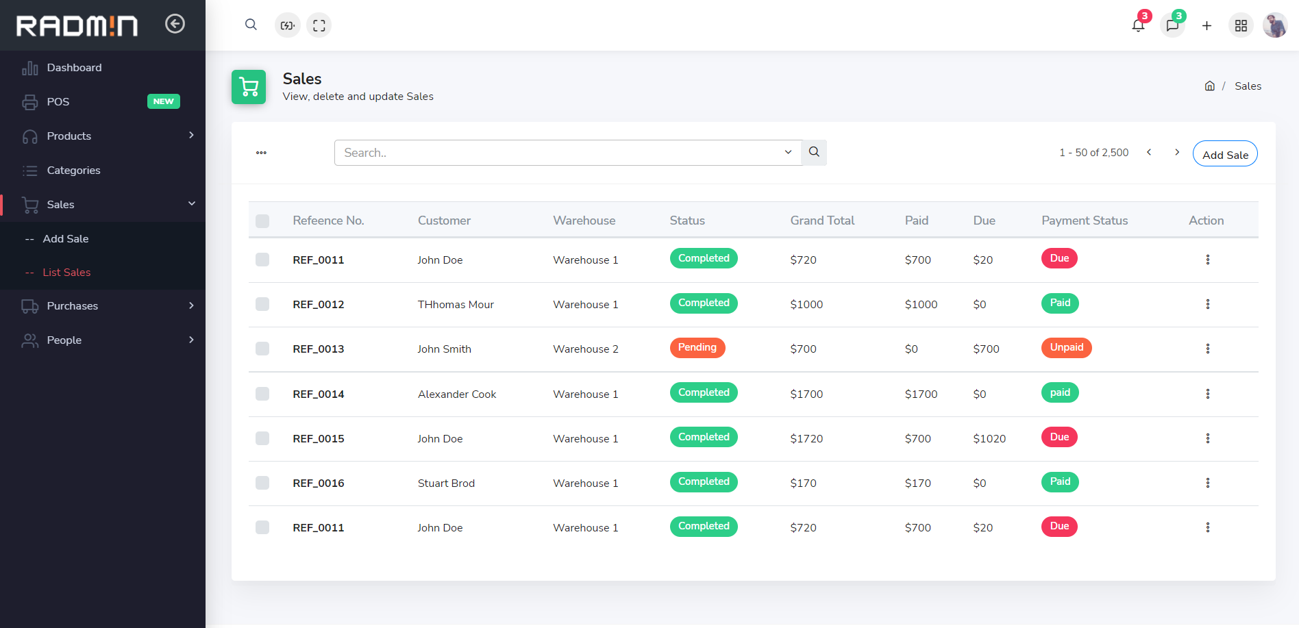 Radmin - Laravel Dashboard with Inventory, Accounting and POS UI by ...