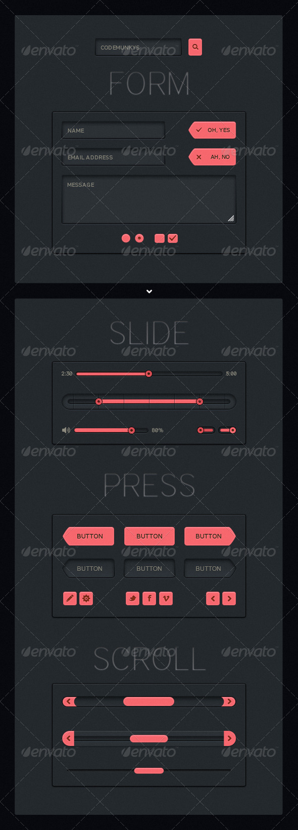 Carbon Watermelon UI Kit - User Interfaces Web Elements