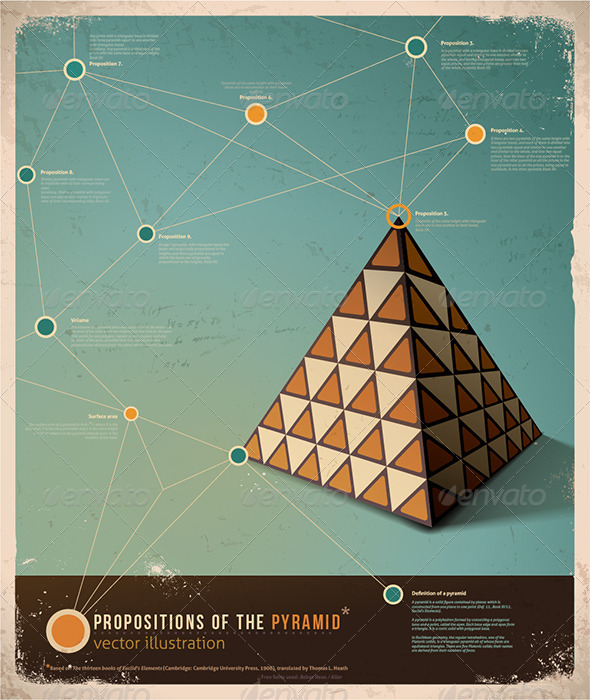 Retro Infographic template design - Infographics