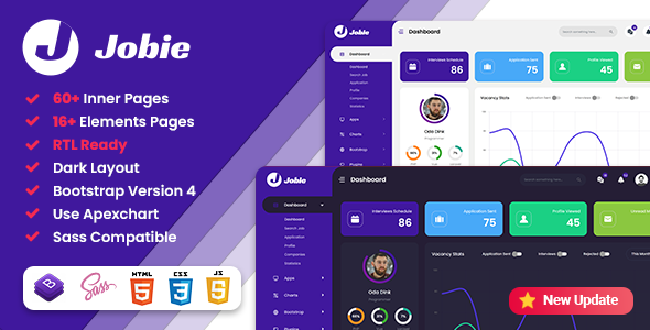 Jobie - Job Portal Angular 12 Admin Dashboard Template