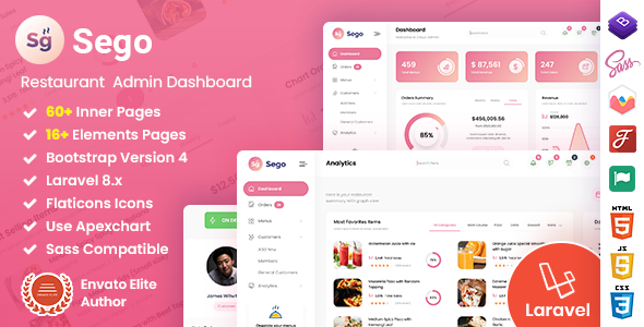 Sego - Restaurant Laravel Admin Dashboard Template