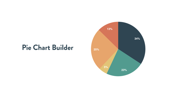 Pie Chart Builder