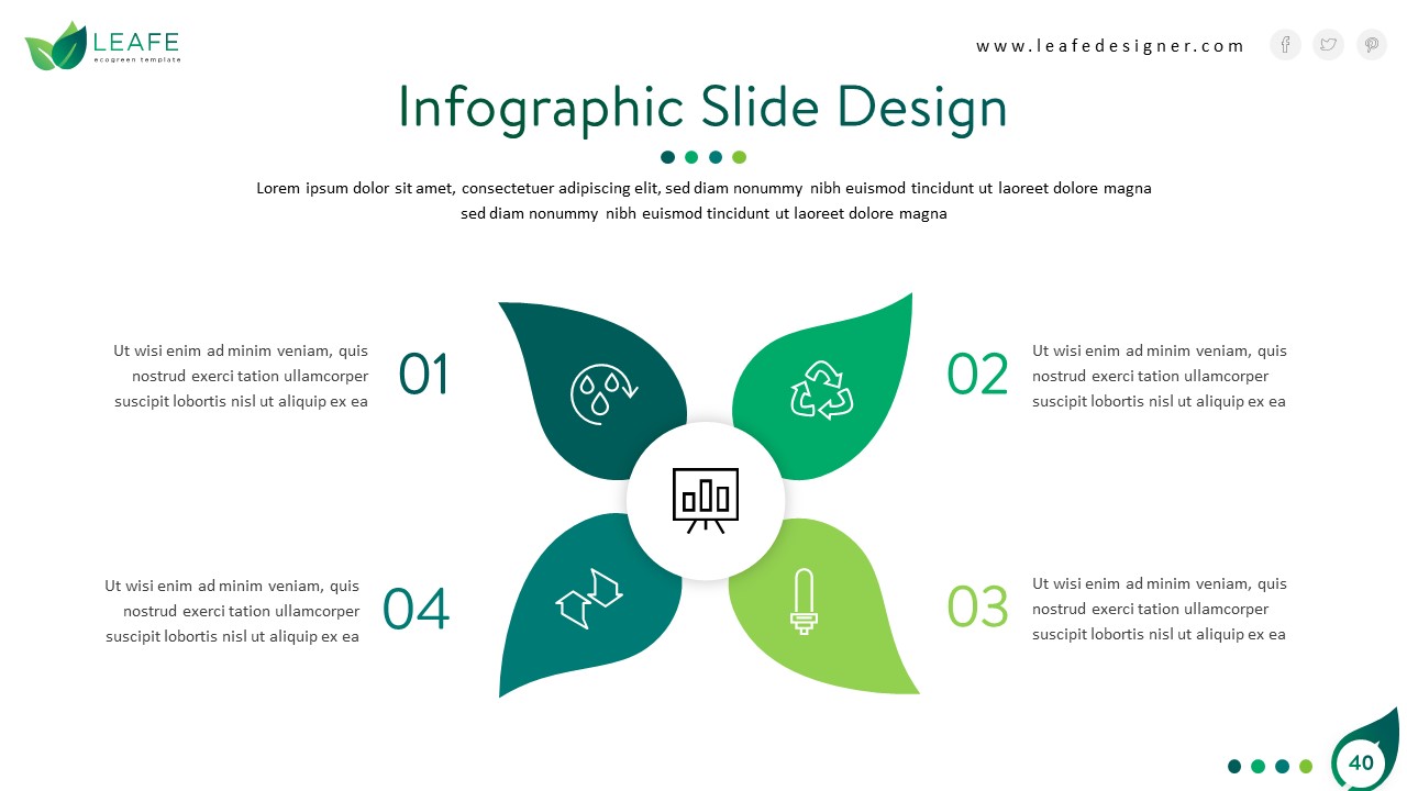 Leafe Ecogreen Google Slides Template, Presentation Templates ...