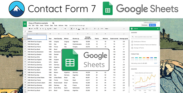 Contact Form 7 Connect with Google Sheets