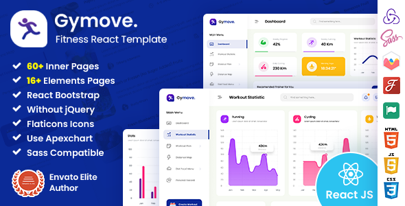 Great Gymove - Fitness Admin Dashboard React Redux Template