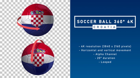 Soccer Ball 360º 4K - Croatia