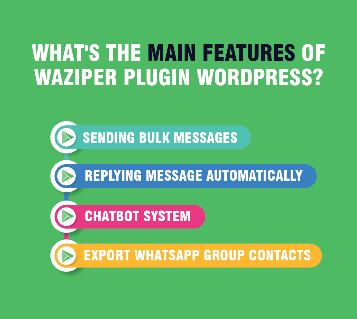Waziper Nulled