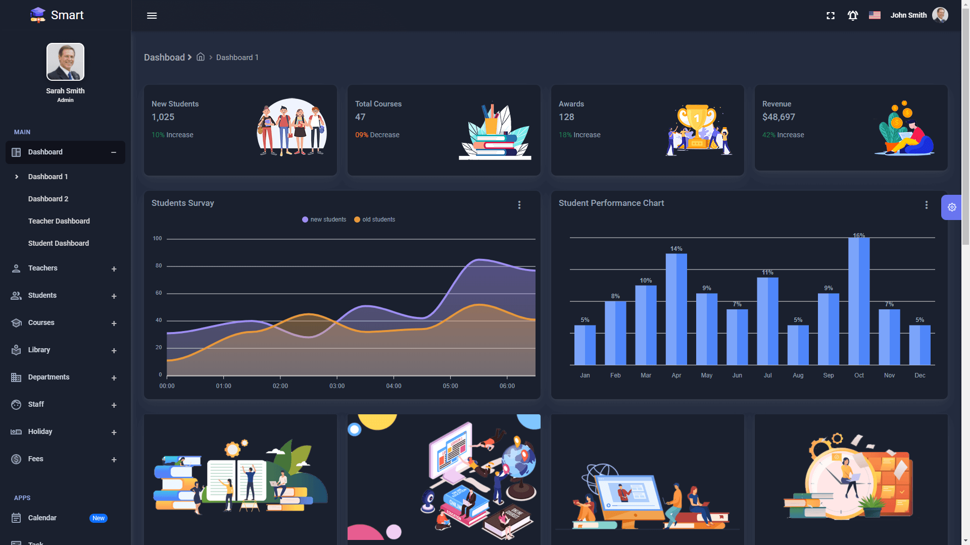 Smart - Angular 13+ Admin Dashboard Template for University, School ...