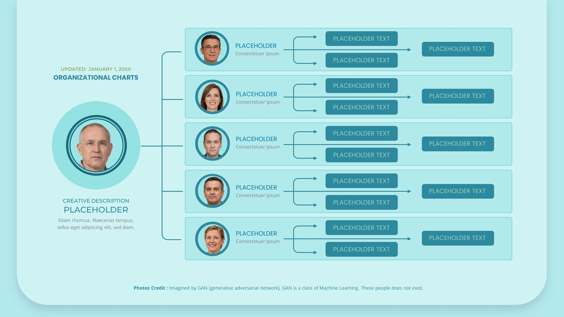 Organizational Charts & Process Hierarchy, Presentation Templates ...