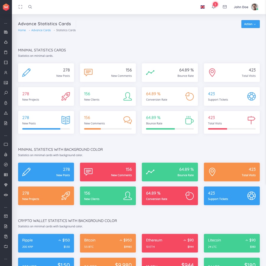 Modern Admin - Angular 14+ Bootstrap 4 Admin Dashboard Template By ...