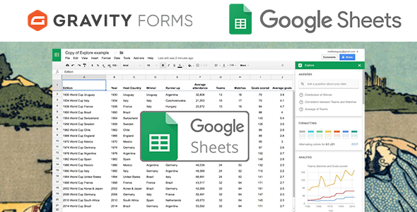 Gravity Forms Connect with Google Sheets