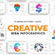 Creative Idea Infographics Google Slides Template