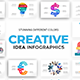 Creative Idea Infographics Keynote Template