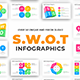 SWOT Analysis Google Slides Infographics Template