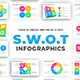 SWOT Analysis Keynote Infographics Template
