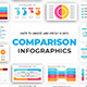 Comparison Infographics Keynote Template Diagrams