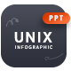 Unix Infographic Asset Keynote