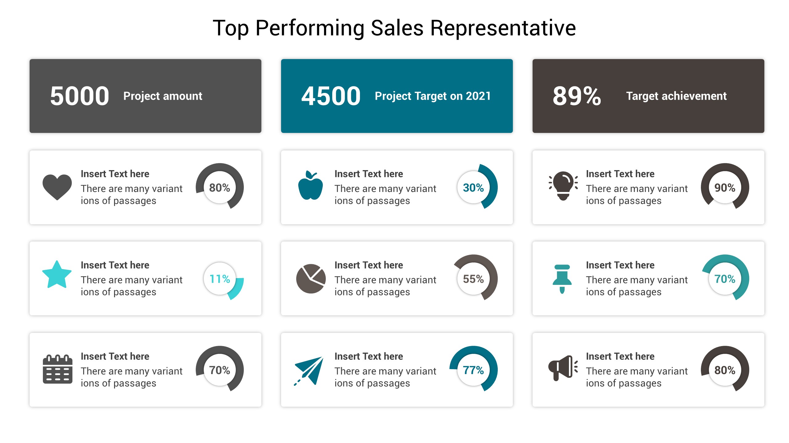 powerpoint kpi presentation