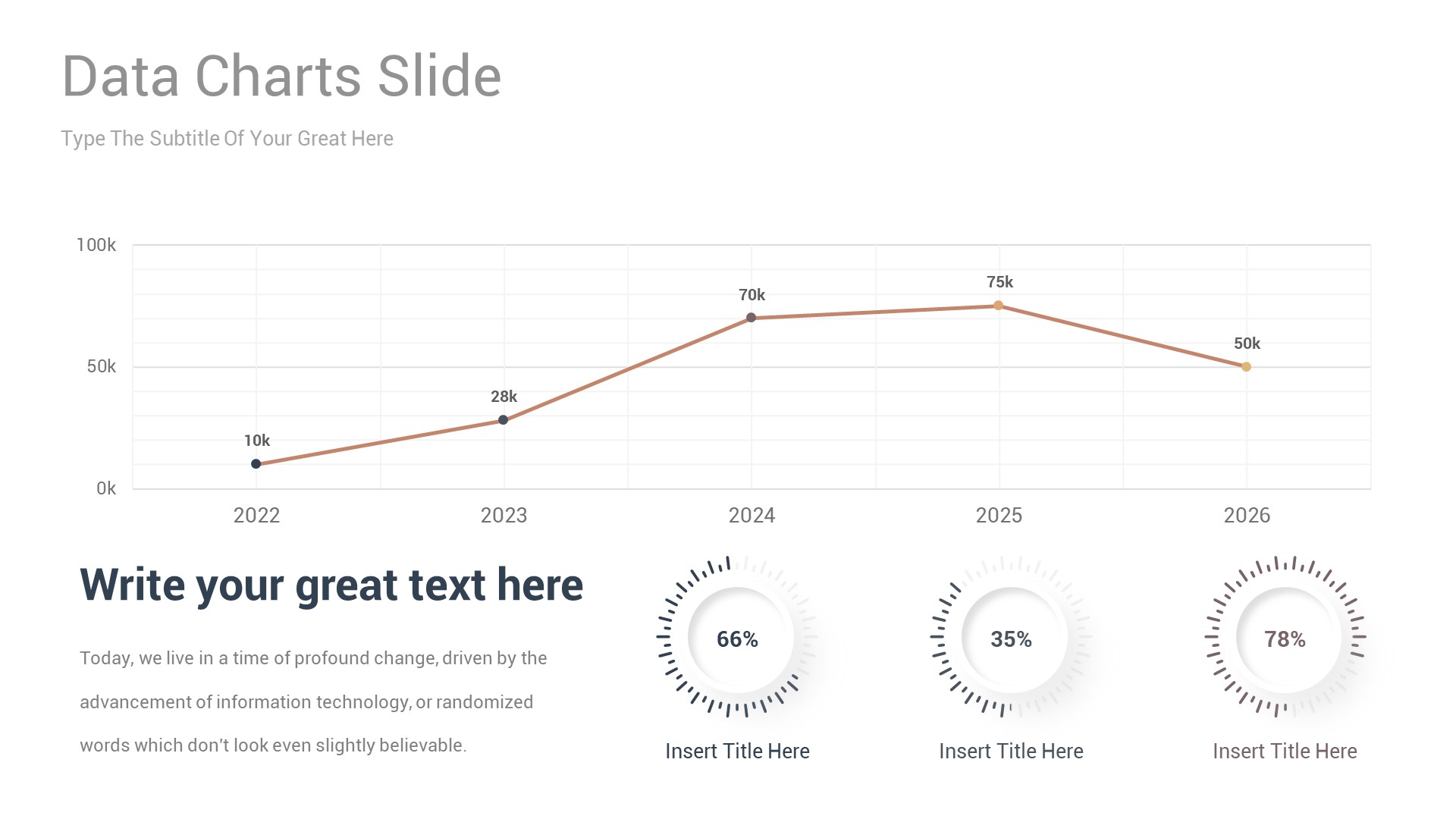 modify chart data powerpoint presentation