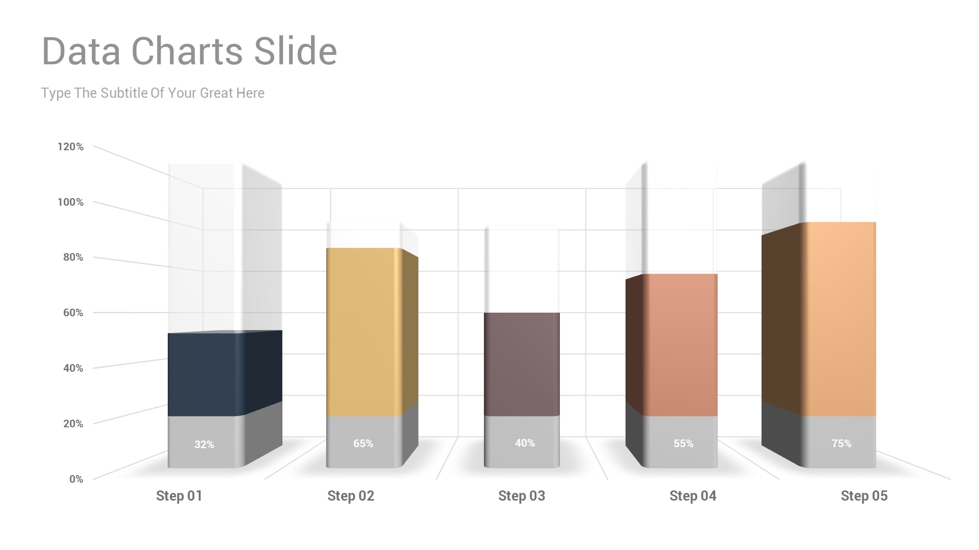 modify chart data powerpoint presentation