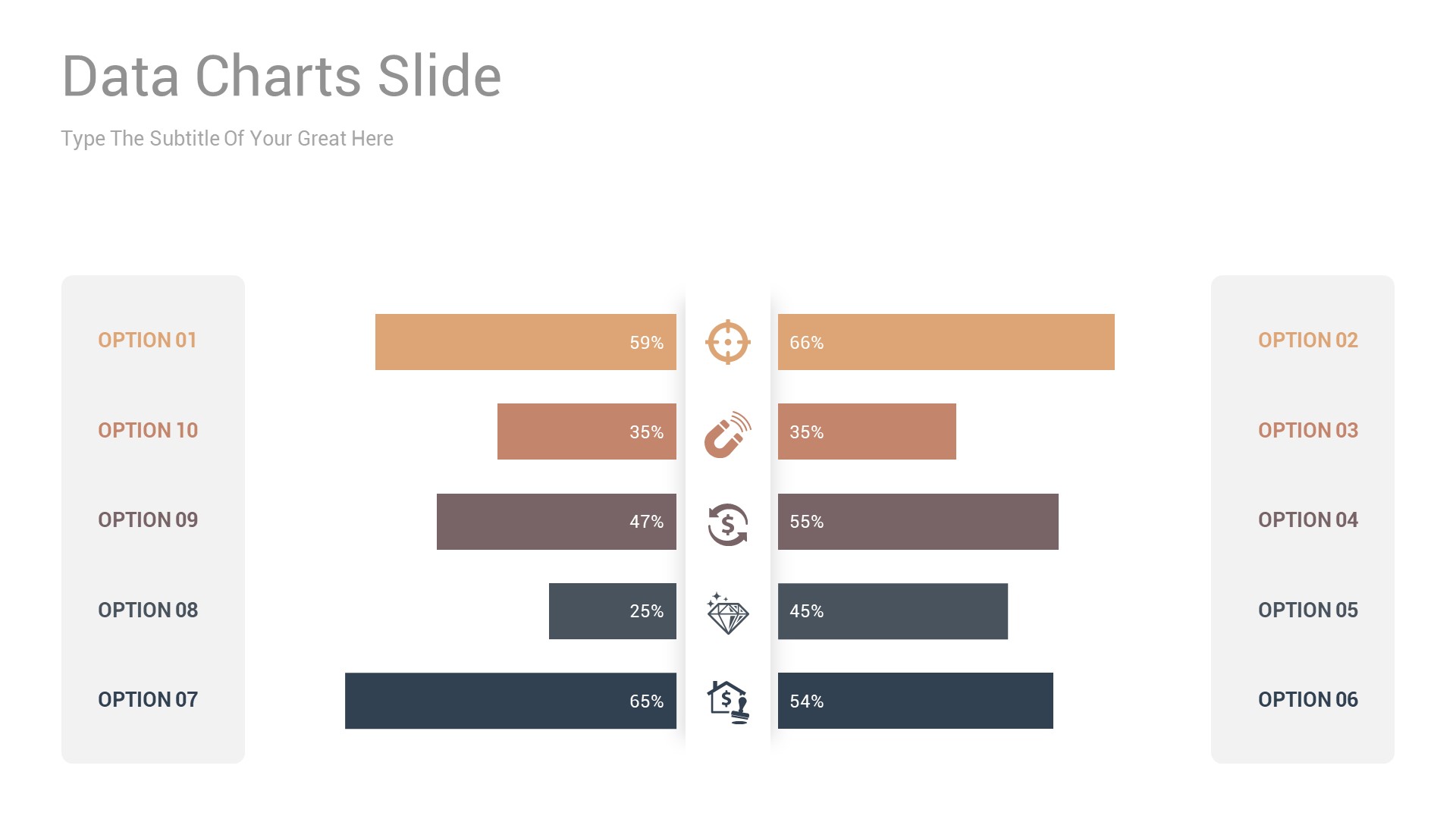 Editable Data Charts PowerPoint Presentation Template, Presentation ...