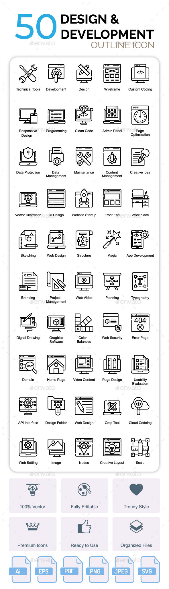 Design and Development Outline Icons Set