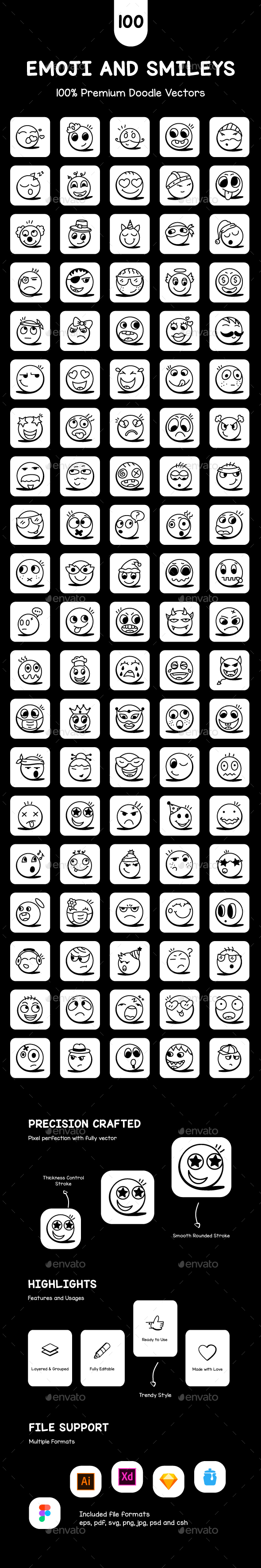 Collection of Smileys and Emoji Icons