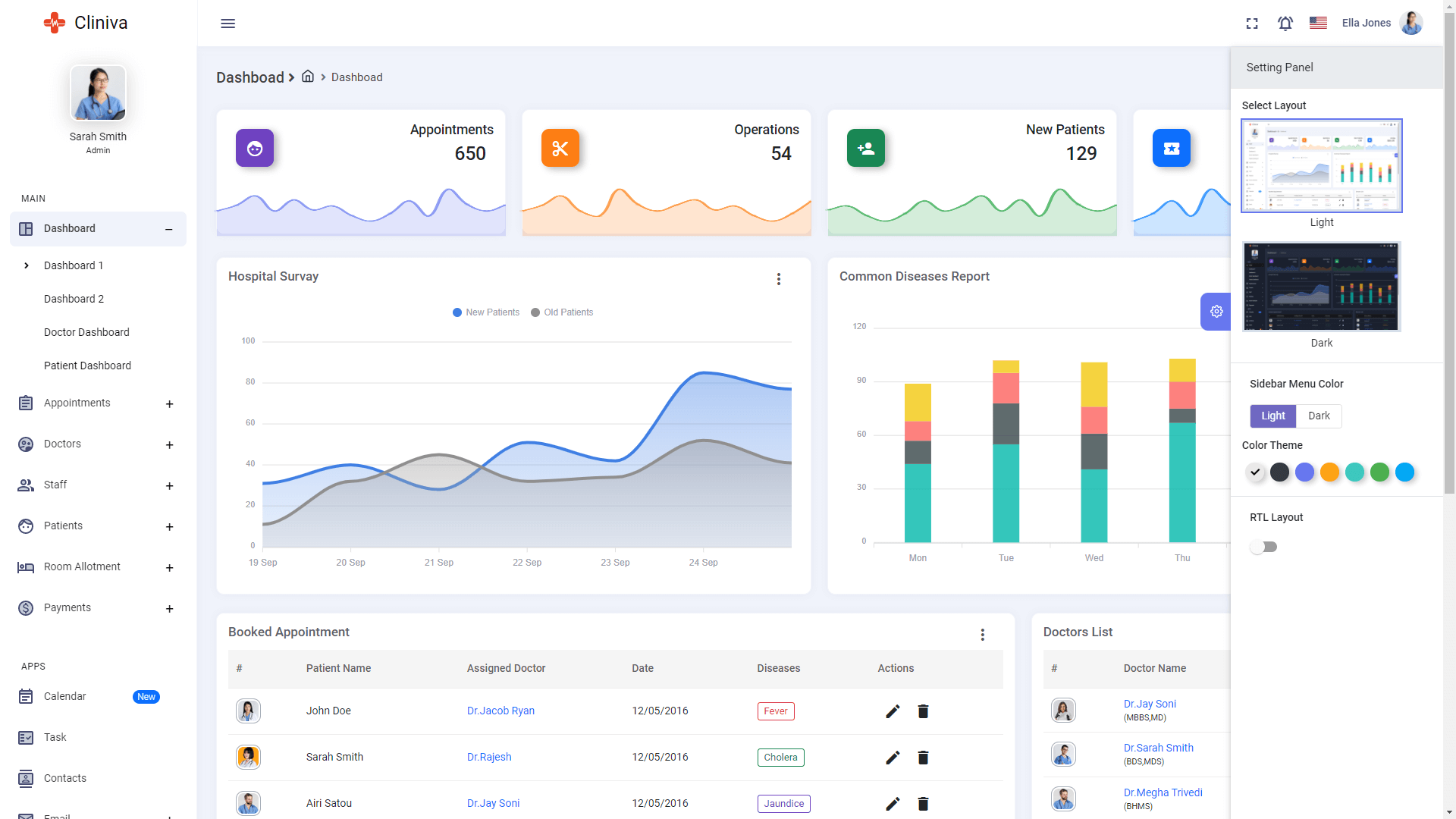 Cliniva Hospital - Angular 13+ Medical Admin Dashboard Template For ...