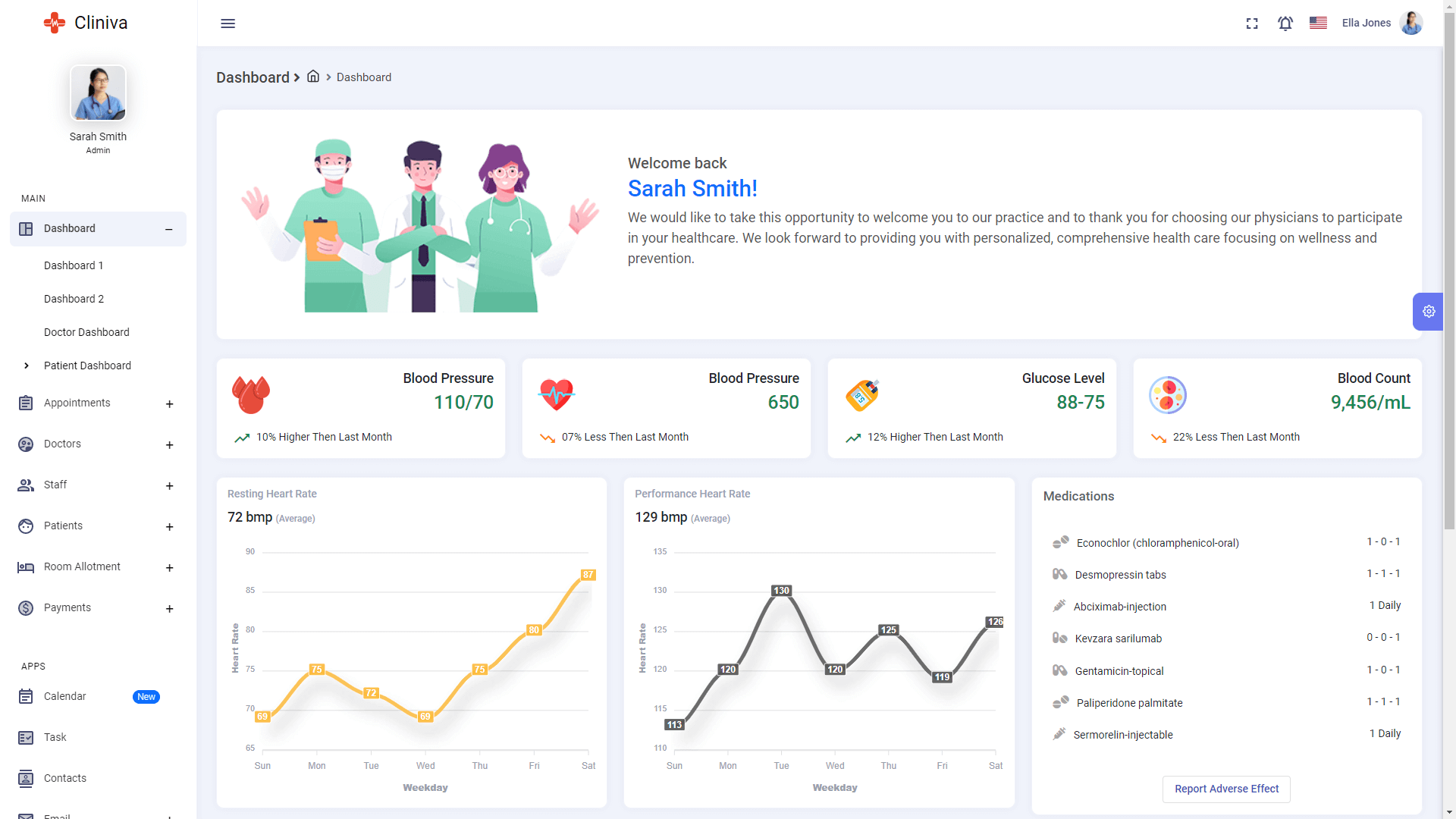 Cliniva Hospital Angular 13+ Medical Admin Dashboard Template For
