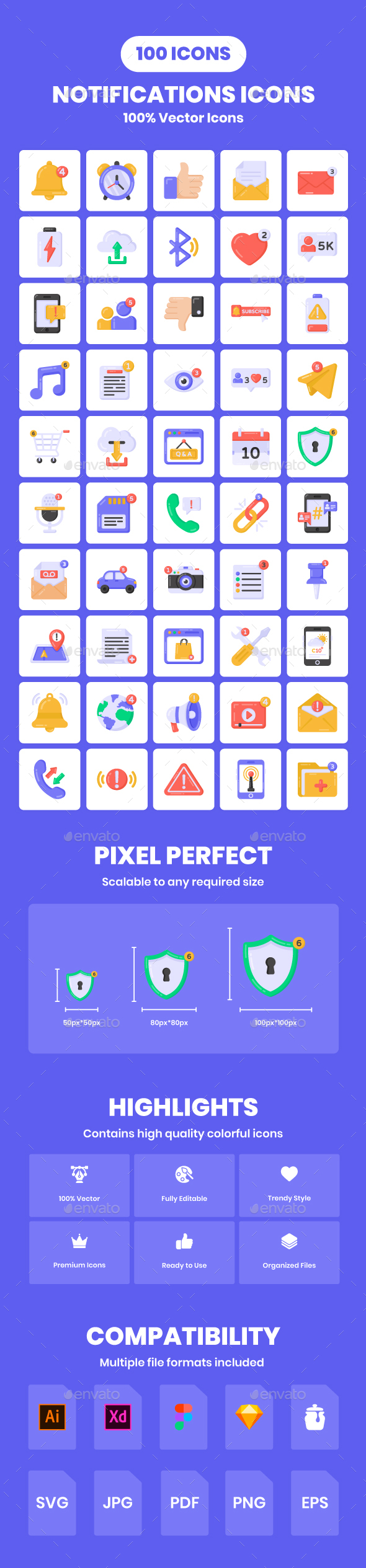 100 Flat Detailed Notifications Icons