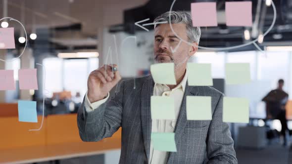 Senior Business Man Brainstorming New Project Solving Strategy on Glass Board alt