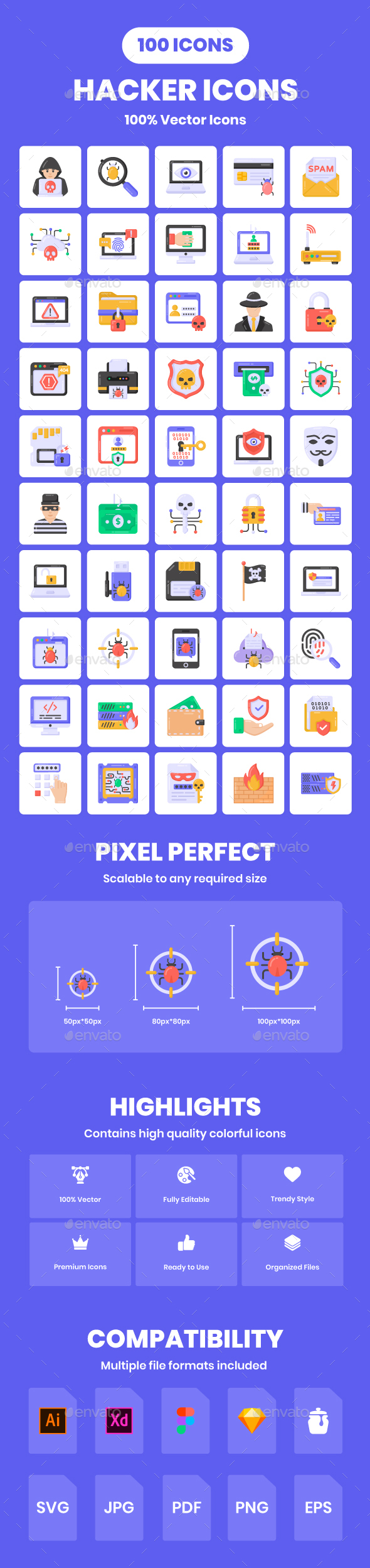 100 Flat Hacking Vector Icons