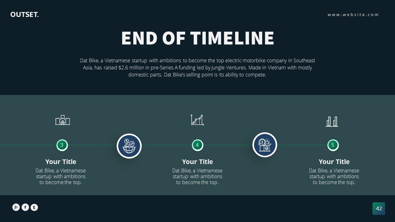 Outset Startup Presentation Template, Presentation Templates | GraphicRiver
