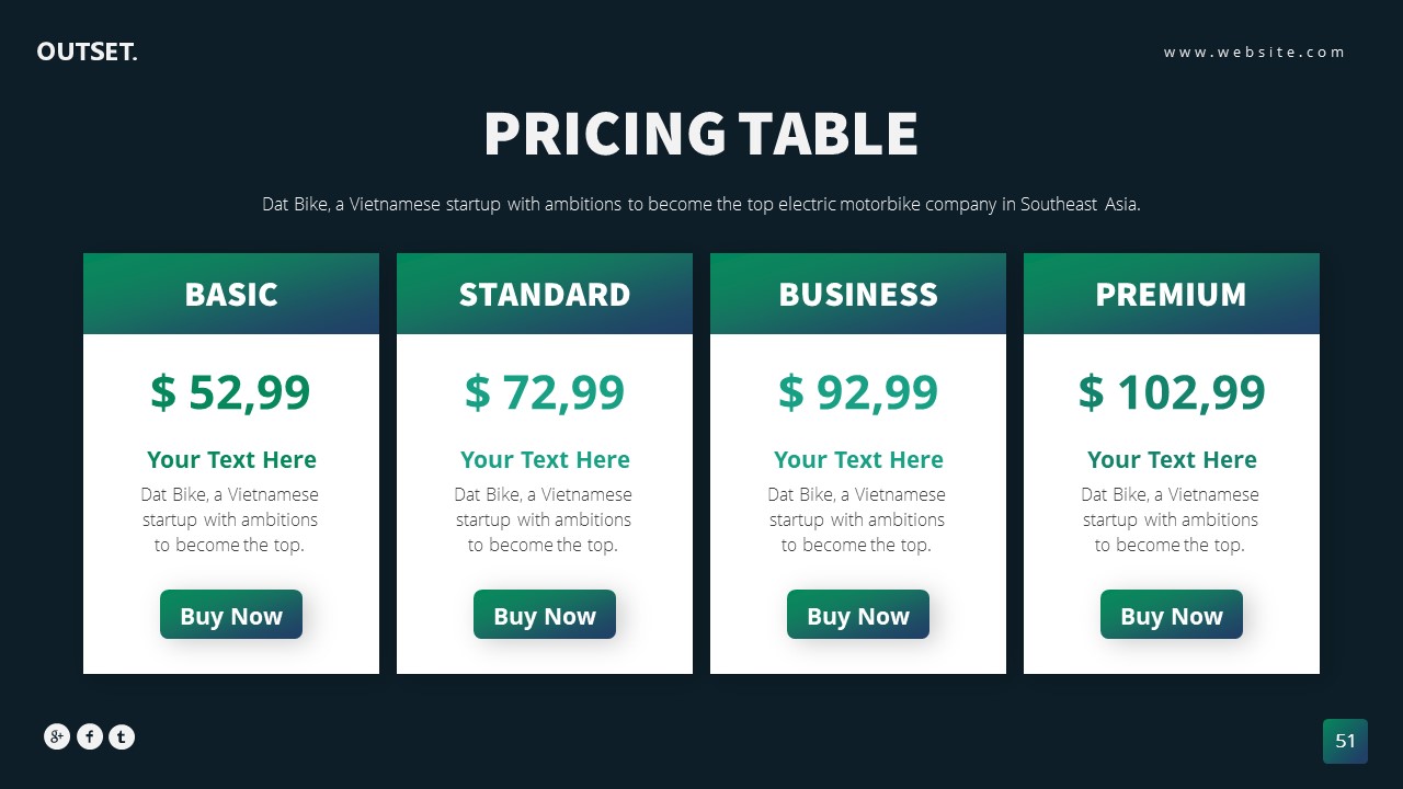 Outset Startup Presentation Template, Presentation Templates | GraphicRiver