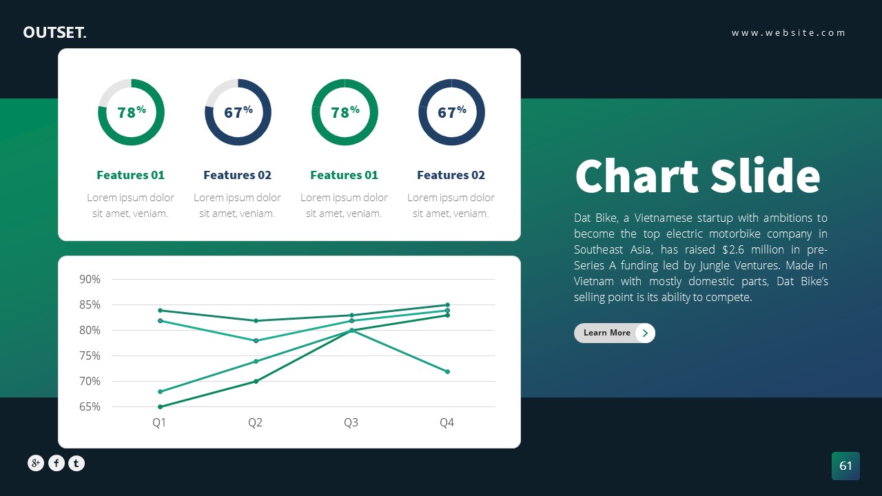 Outset Startup Presentation Template, Presentation Templates | GraphicRiver
