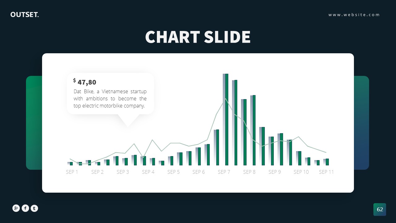 Outset Startup Presentation Template, Presentation Templates | GraphicRiver