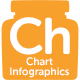 Chart Infographics Slides - VideoHive Item for Sale