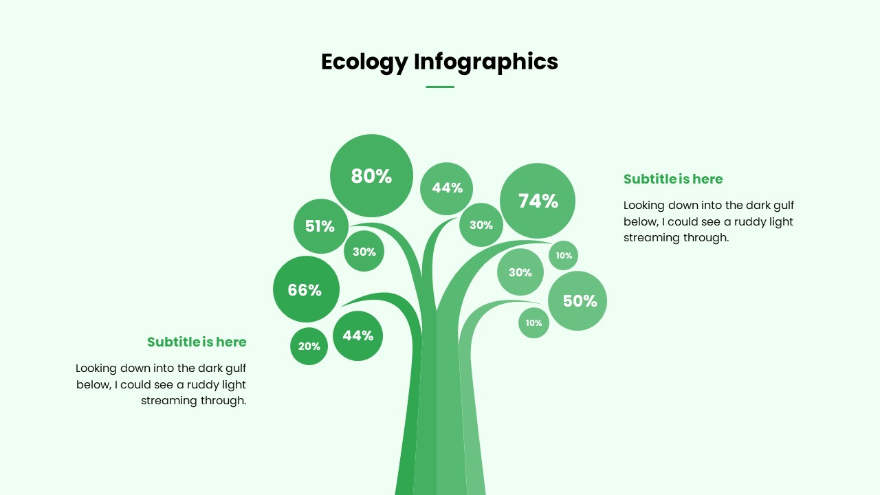 The Biggest Infographics Pack - PowerPoint Template, Presentation Templates