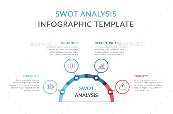 [DOWNLOAD]SWOT Analysis Diagram
