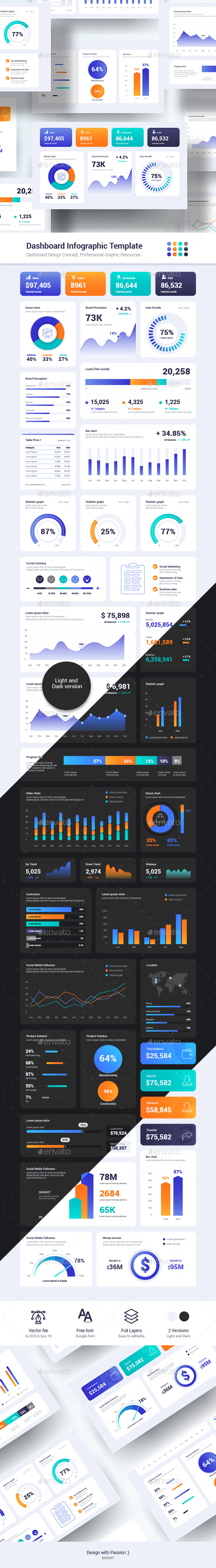 [DOWNLOAD]Dashboard Infographic Template