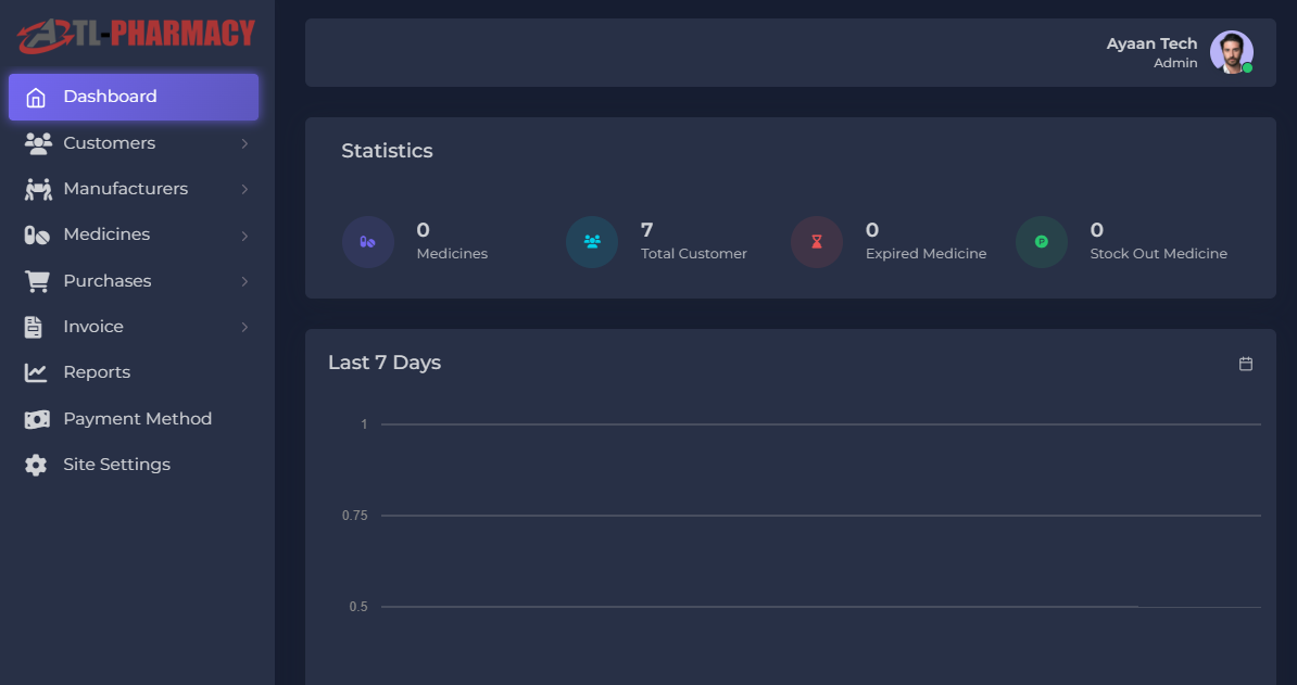 Pharmacy Management Software - Laravel by ayaantec | CodeCanyon