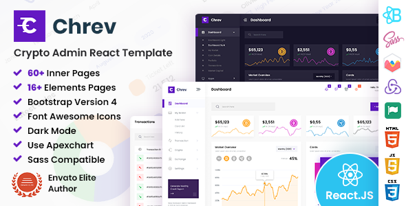 Chrev - React Redux Admin & Dashboard Template