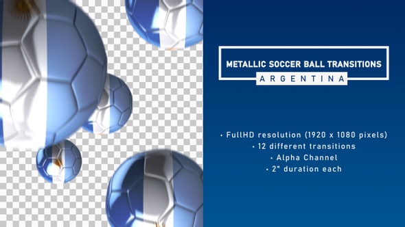 Metallic Soccer Ball Transitions - Argentina