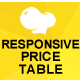 Responsive Price Table Addon for WPBakery Page Builder