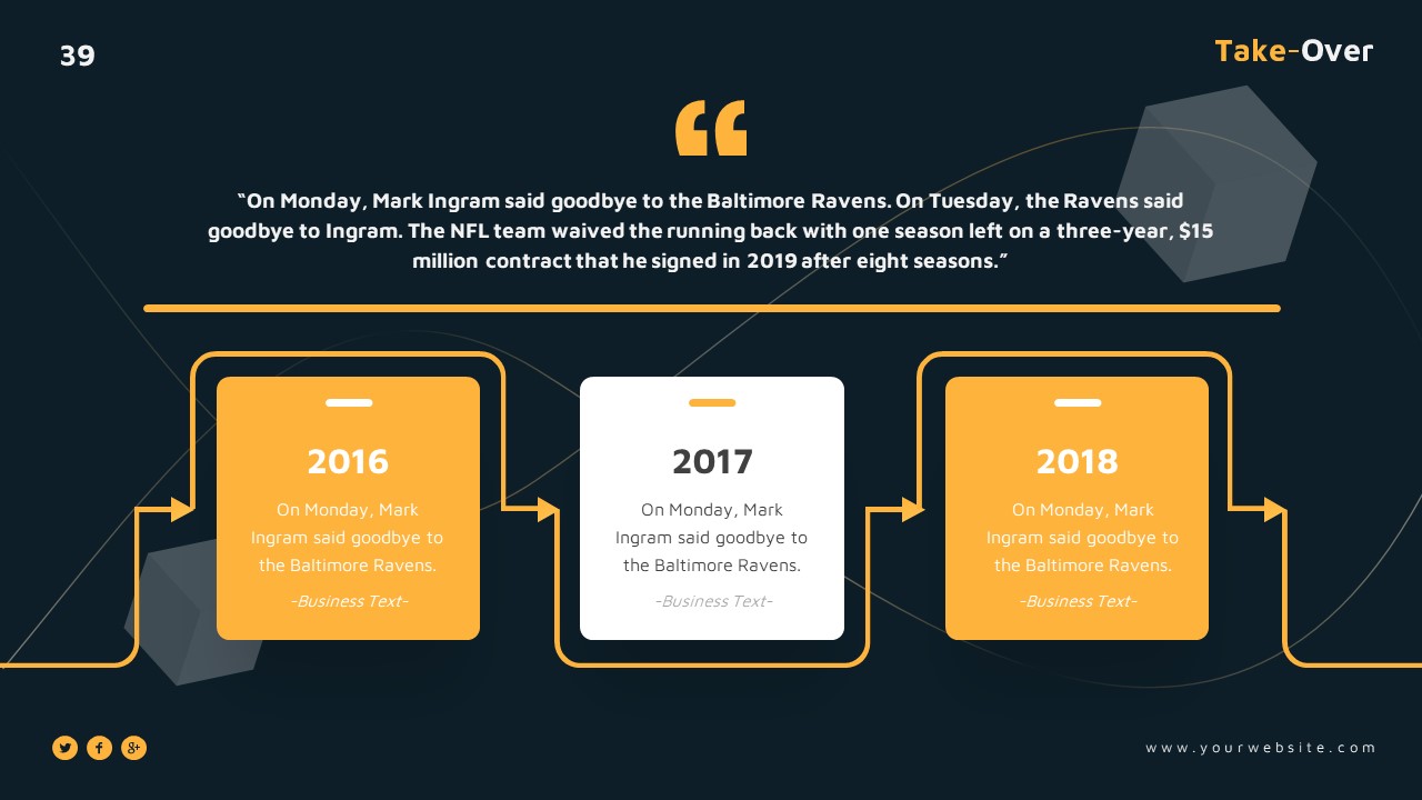 Takeover Business Presentation Template, Presentation Templates