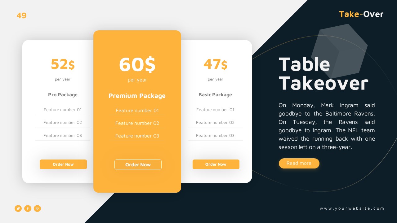 Takeover Business Presentation Template, Presentation Templates