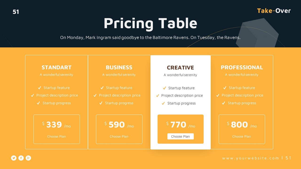 Takeover Business Presentation Template, Presentation Templates